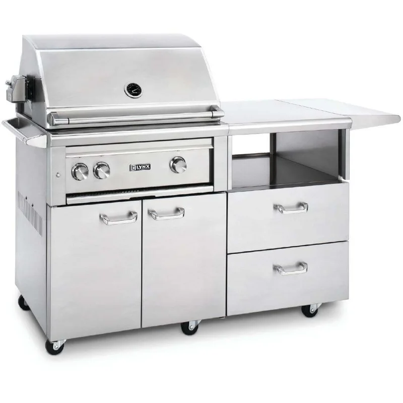 bbqgrillpeople20260701164802918425